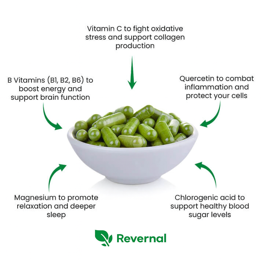 Revernal Moringa Powder Capsules